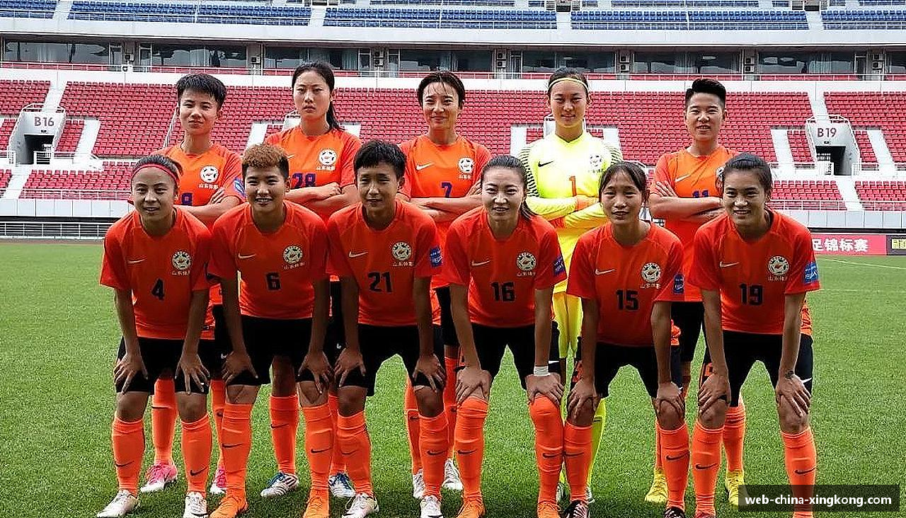 挑战自我，勇往直前！